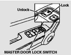 Honda CR-V: Power Door Locks - Door Locks - Instruments and Controls 
