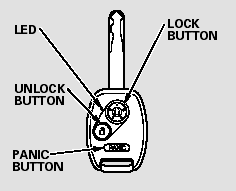 LOCK - Press this button once to