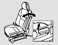 To change the seat-back angle of the