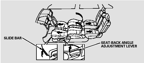 You can recline the seat-backs on the