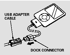 3. Connect your dock connector to