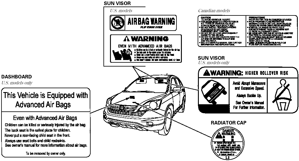 Honda CRV Safety Labels Driver and Passenger Safety Honda CRV