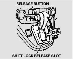Honda CR-V: Shift Lock Release - Automatic Transmission - Driving