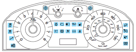 Optional instrument cluster shown in standard measure. Metric