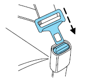 5. To put the retractor in the
