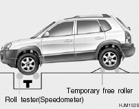 (9)For a speedometer test or inspection/maintenance