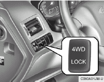 4WD lock system (With Electronic Control 4WD) (If installed)