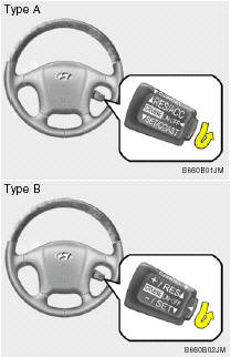 1. Push in the cruise control main switch on the