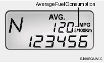 3. Average Fuel Consumption