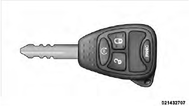 Vehicle Key