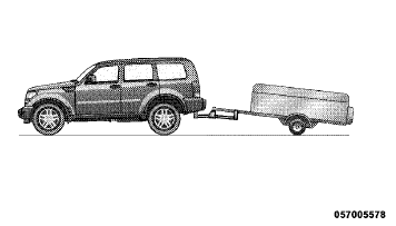 Improper Adjustment of Weight-Distributing Hitch