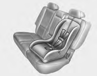 2. Route the child restraint seat strap over the seatback. For vehicles with