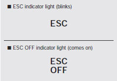 Indicator light When ignition switch is turned to ON, the indicator light illuminates,