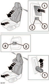 1. Lift the locking lever and pivot the seatback