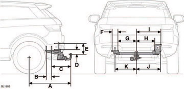 Tow bar dimensions