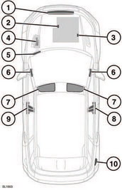 1. Bonnet locking platform - Air conditioning