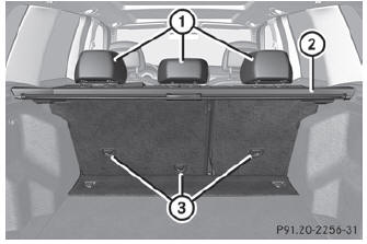 top tether mercedes