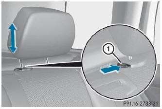 Mercedes-Benz GLK-Class: Rear seat head restraints ... Mercedes-Benz GLK-Class: Rear seat head restraints ...