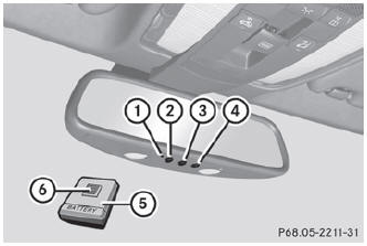 Nissan rear view mirror garage door opener #6