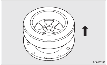 5. Take out the standard spare wheel from the spare wheel cover.