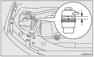 Mitsubishi Outlander Power Steering Fluid Maintenance Mitsubishi Outlander Owner S Manual