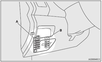 A- Main fuse block. B- Sub fuse block.