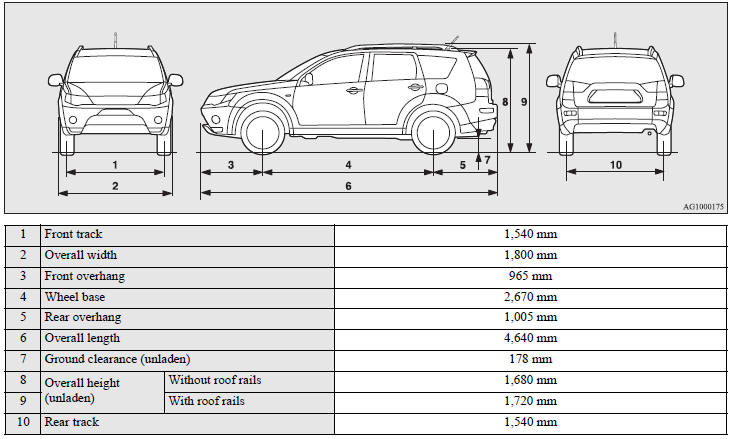 Vehicle performance