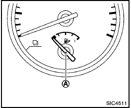 Nissan rogue gas gauge #2