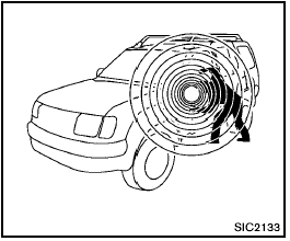 Nissan rogue vehicle security system #2