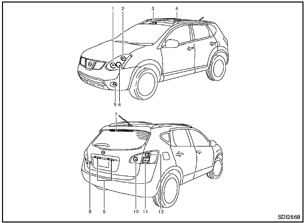 1. Headlight (high-beam)