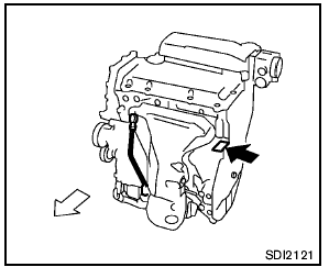 Nissan engine serial number #3