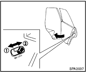Nissan rogue door locks #4