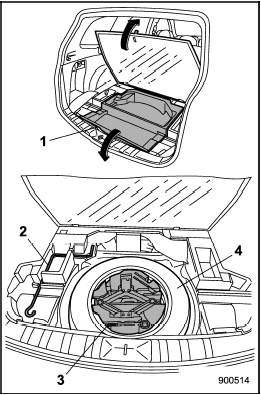 1) Under-floor storage compartment (if equipped) (Refer to “Under-floor
