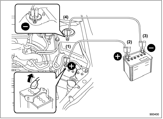 (1) Connect one jumper cable to the