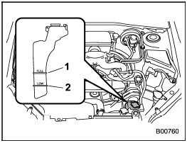 Checking the coolant level