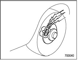The front disc brake and the rear disc