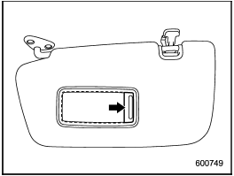 Subaru Forester: Vanity mirror - Sun visors - Interior equipment