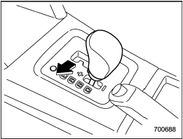 Bmw automatic transmission sport mode #7