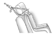 ○ If the position being used has a fixed headrest or head restraint and a dual