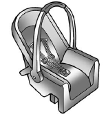 (A) Rear&-Facing Infant Seat