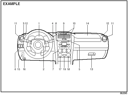 1. Instrument cluster 2. Ignition switch 3. Lighting switch/Turn signal and