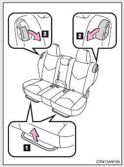 1 Seat position adjustment