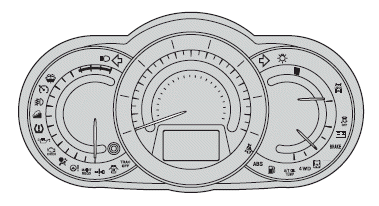 ■ Center panel