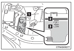 1 Reservoir cap