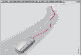 Driver Alert Control