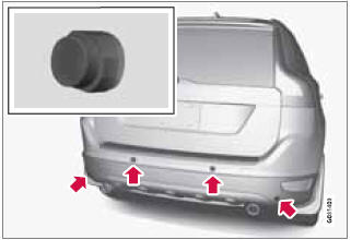 Location of the rear sensors