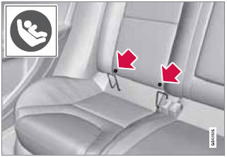 forester isofix