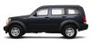Dodge Nitro: Vehicle loading - Starting and operating - Dodge Nitro Owner's Manual