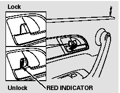 The lock tab on any passenger’s door
