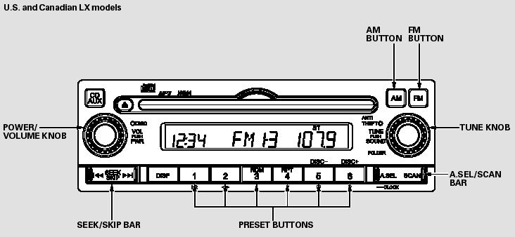 Playing the AM/FM Radio (LX model)